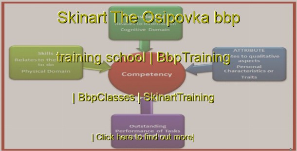 Skinart The Osipovka bbp training school | BbpTraining | BbpClasses | SkinartTraining-Russian Federation